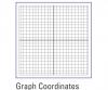 dry erase board with graph coordinates