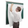 resurfacing a chalkboard with whiteboard material